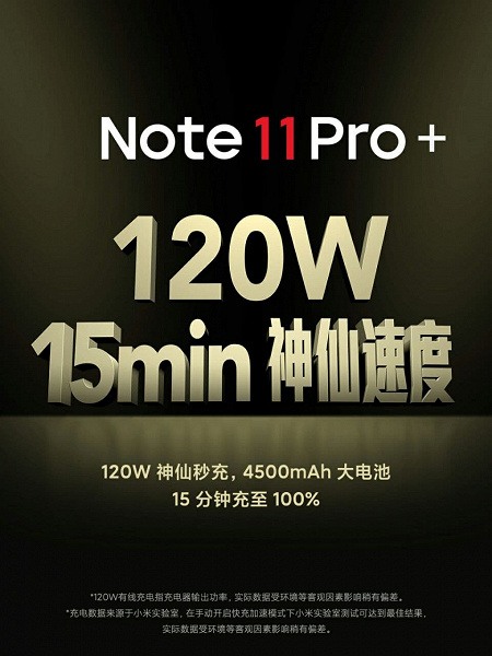 4500 мА·ч, 120 Вт, 108 Мп, Dimensity 920 и IP53. Представлены Redmi Note 11 Pro и Redmi Note 11 Pro+ — недорогие и отлично оснащённые смартфоны среднего уровня